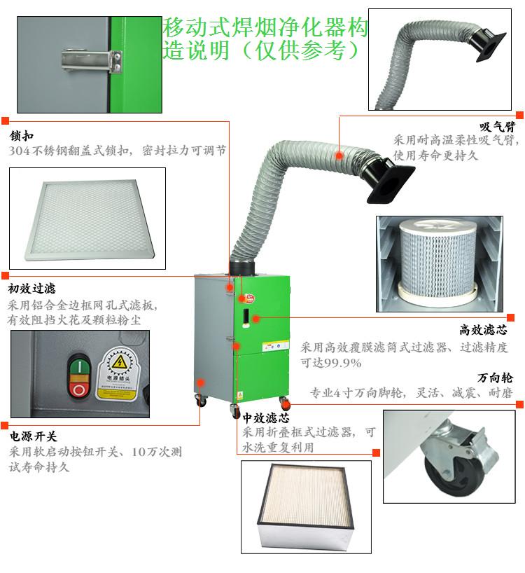 1563126028203755.jpg hanyanjinghuaqi shuoming.jpg